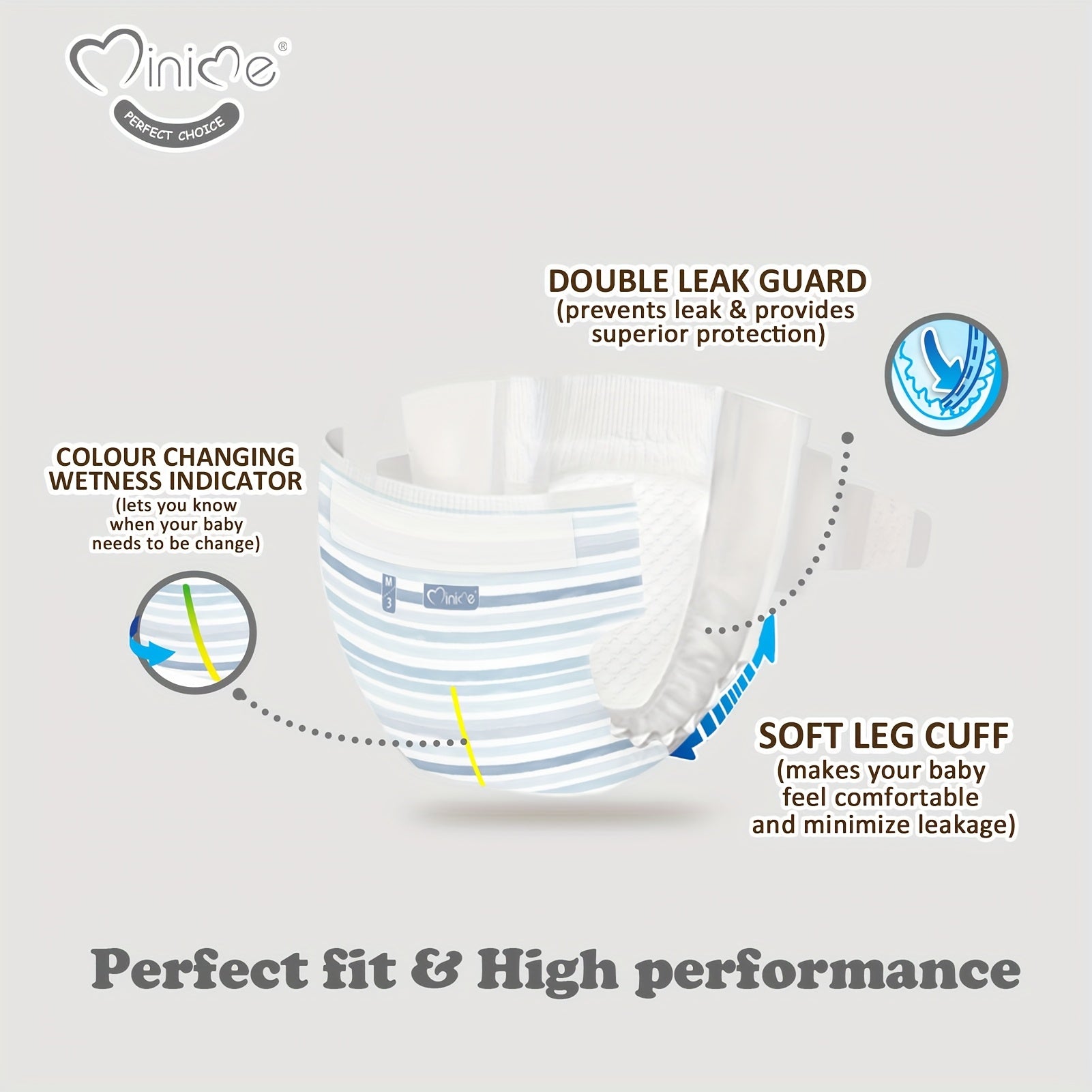 Minime Baby Diapers 6.61LB+, New Packaging, 3D Core, Double Elastic Waistband, Super Soft Premium Baby Nappies, Perfect Holiday Gift